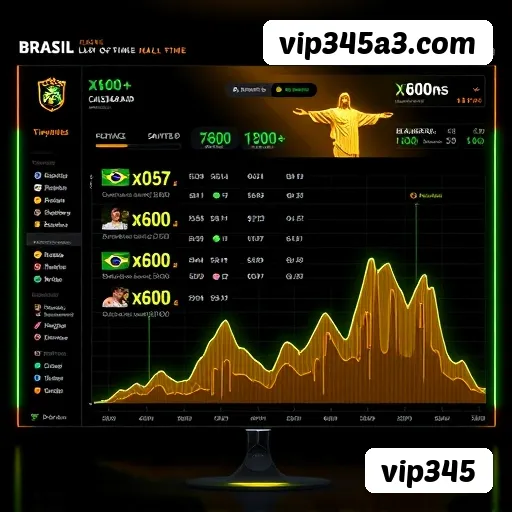 Cassino online vip345 - Imagem principal